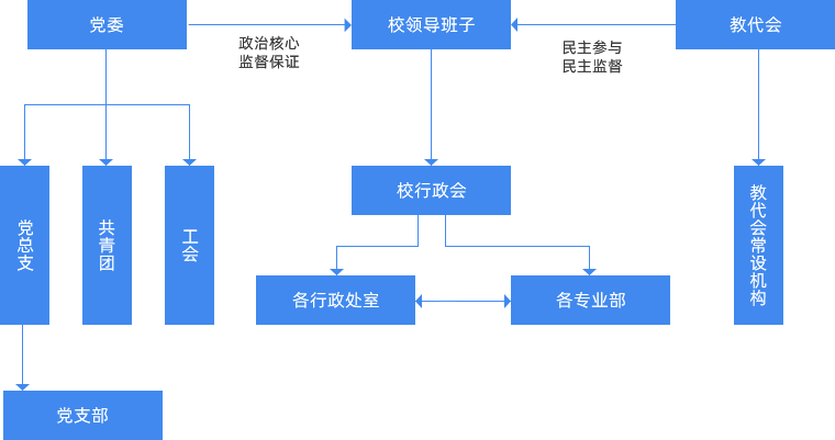 ab2_1